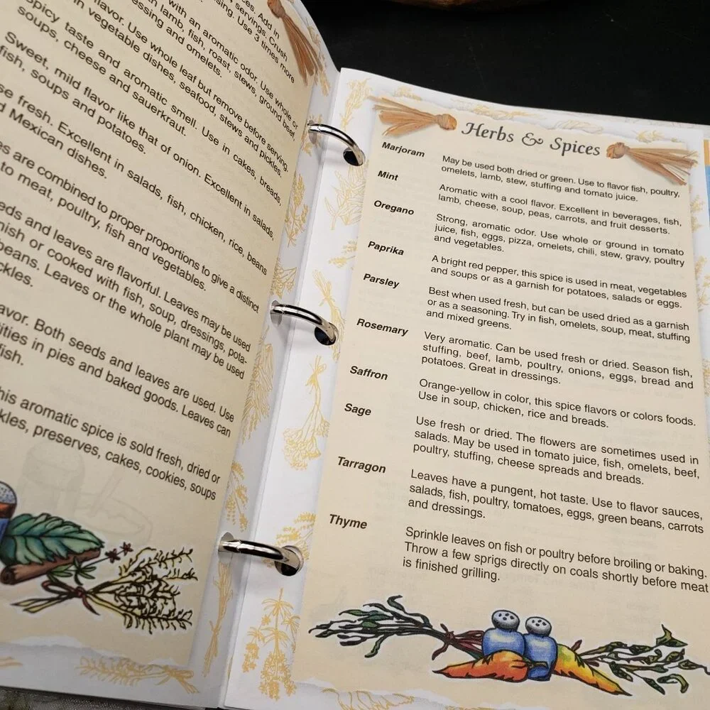Fruit of the Spirit Cookbook – Chancellor Reformed Church SD 2003 Morris Press